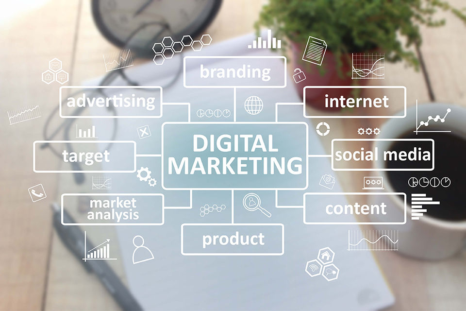 Digital marketing and communications services diagram