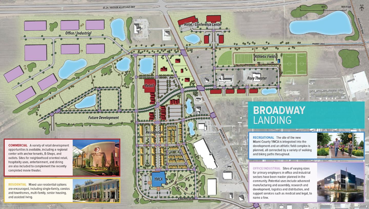 Broadway Landing | American Structurepoint Broadway Landing | American Structurepoint