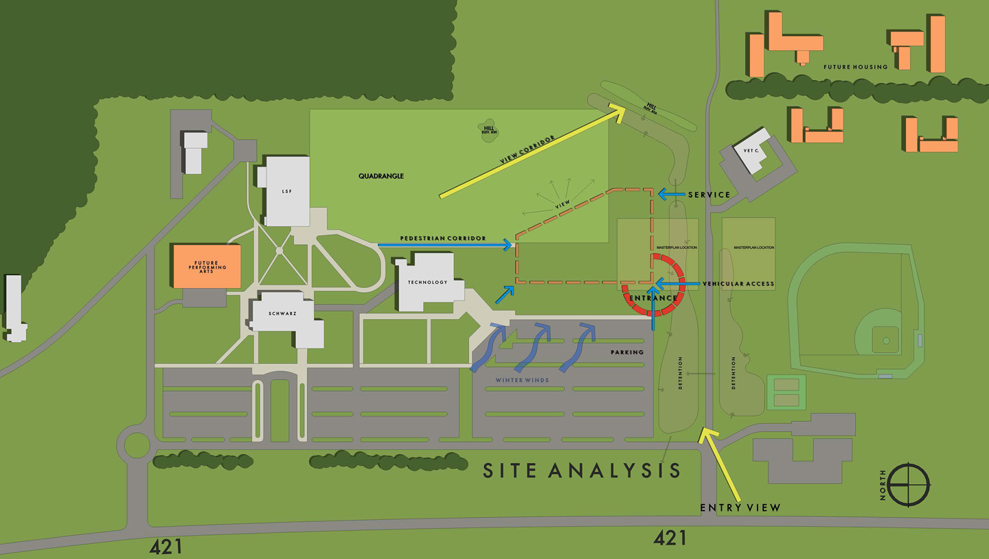 Purdue North Central Student Services & Activities Complex