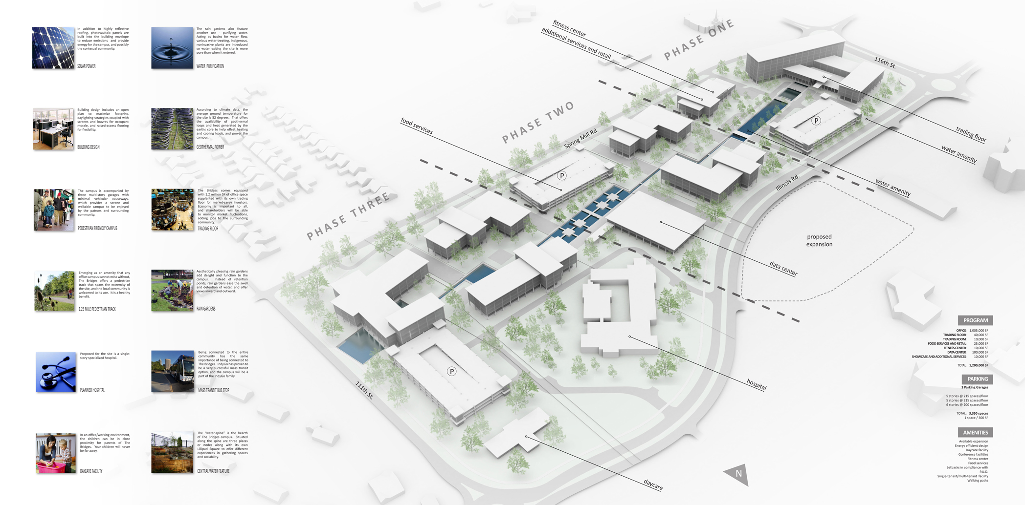 The Bridges Office Complex Master Plan | American Structurepoint