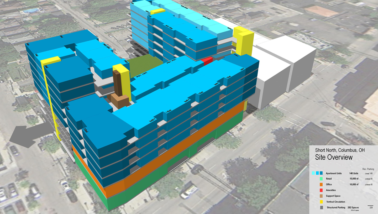 White Castle High Street Mixed-Use Development with Parking